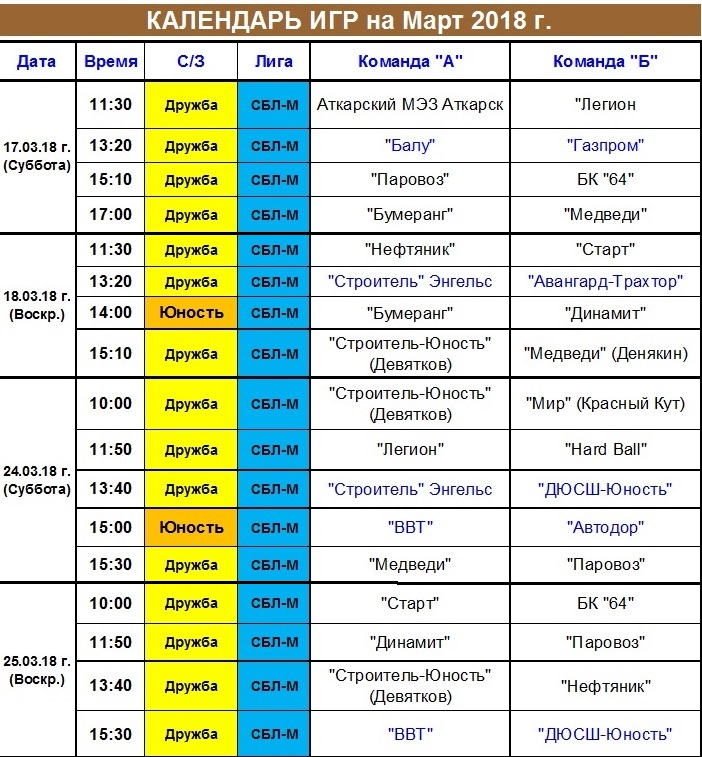 Календарь игр на 24 25 год Календарь игр II Первенства СБЛ среди юношей с 18 по 25 марта 2018 г.